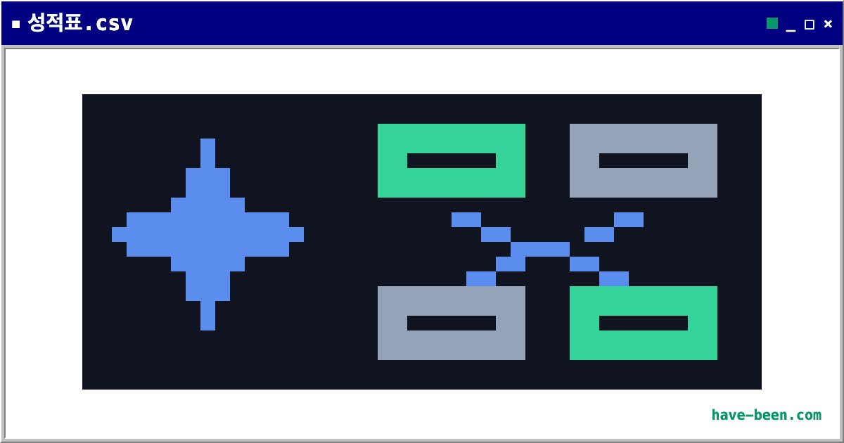Gemini 3.8 Flash Release: Performance, Price, and Is It Free